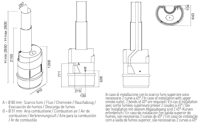 pellethaard dante afmetingen