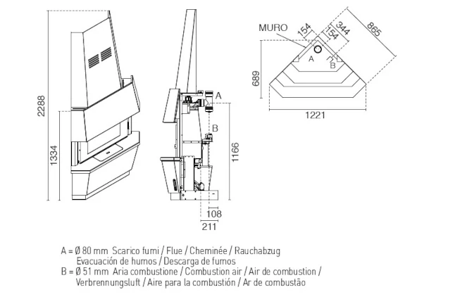 pelletkachel giotto afmetingen