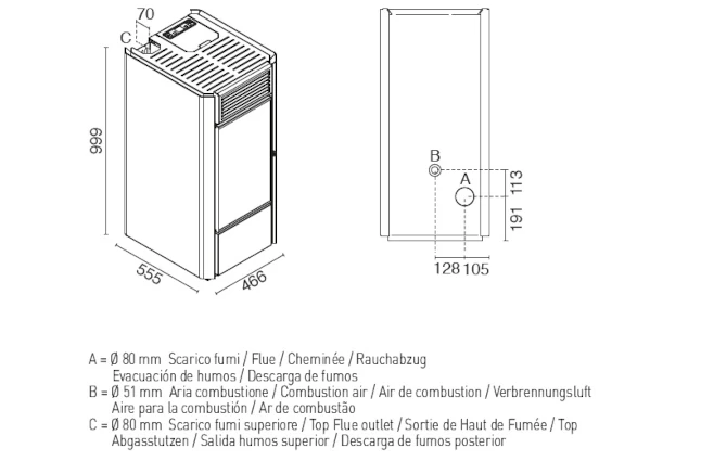 pelletkachel milly afmetingen