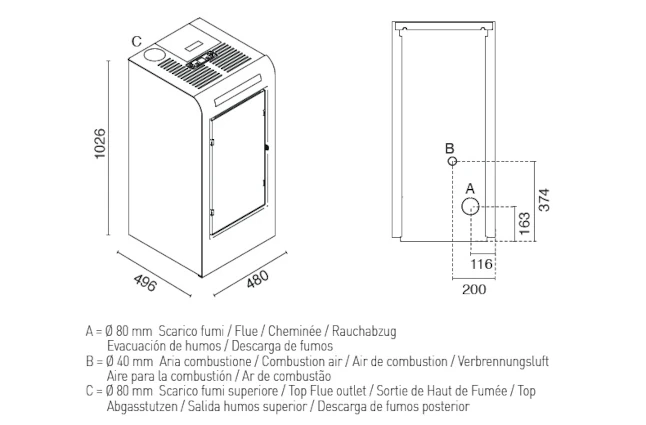 rosa pelletkachel afmetingen